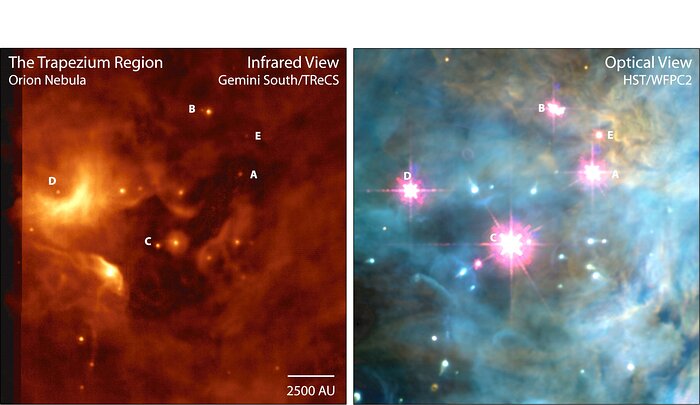 Transition between Gemini and Hubble observations