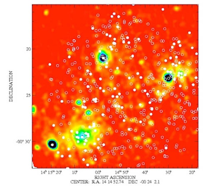 Dynamical Analysis of Abell 1882