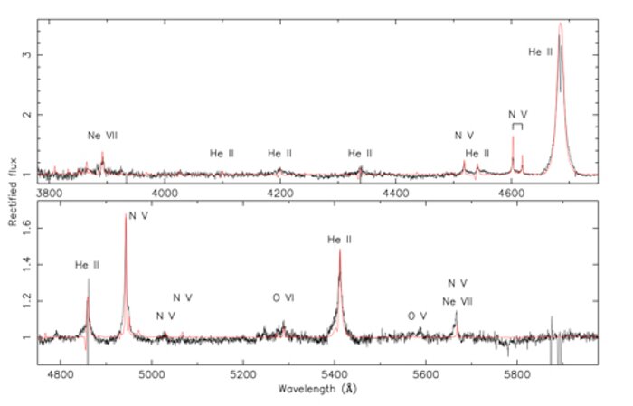 GMOS spectrum of IC4663
