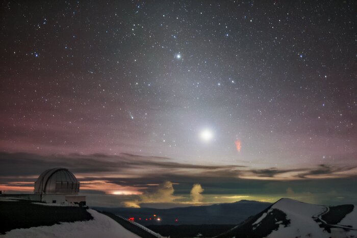 The Comet, the Planets, and the Sprite