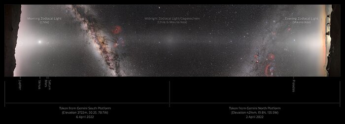 Composite Image from Gemini North and South