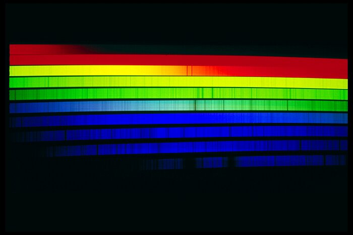 Solar spectrum, visible