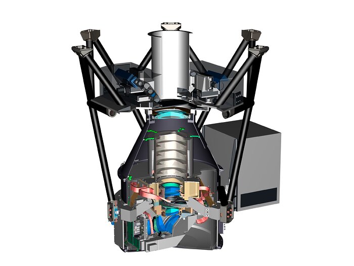 NOAO Extremely Wide Field Infrared Imager