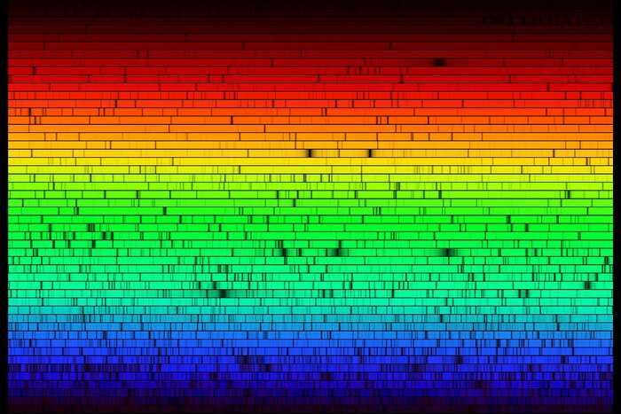 High resolution solar spectrum