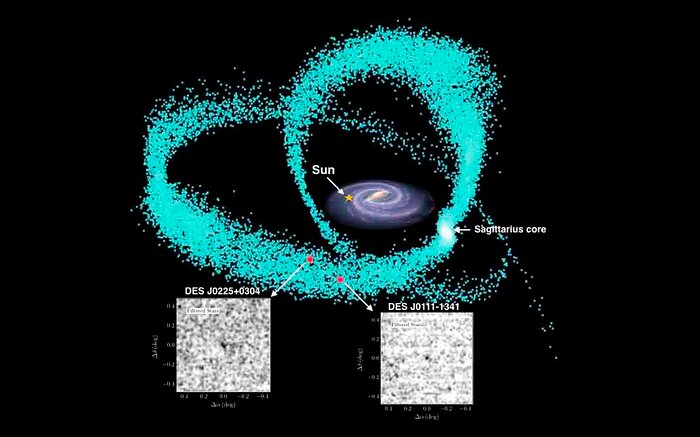Sistemas estelares ultra débiles descubiertos hacia la corriente de Sagitario