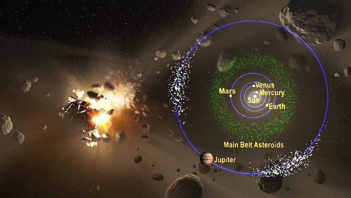 Few Common Ancestors for Solar System Asteroids