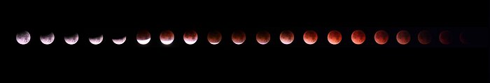 Phases of Lunar Eclipse