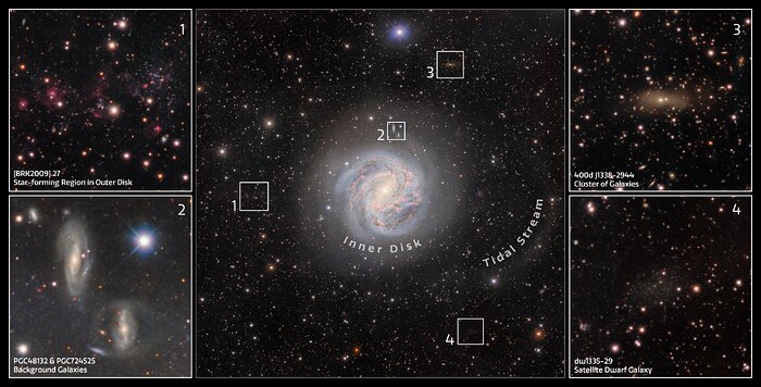 Features of the Southern Pinwheel Galaxy