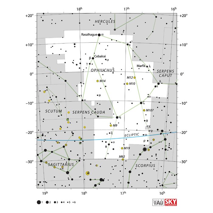 Ophiuchus