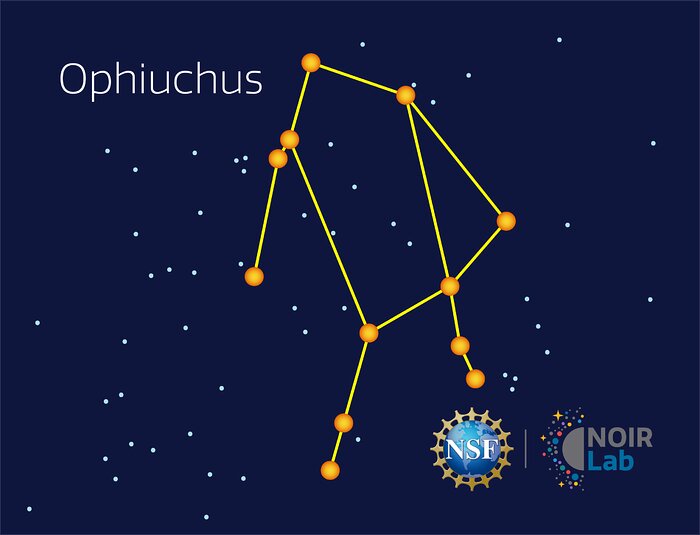 Ophiuchus