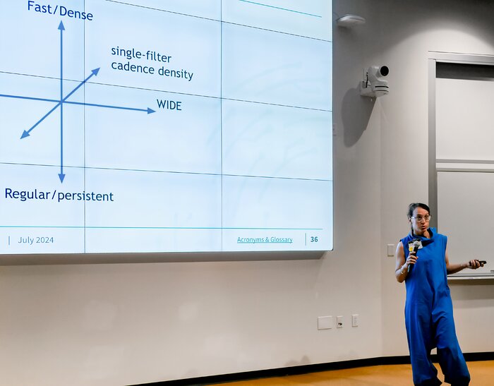 2024 Rubin Community Workshop at SLAC National Accelerator Laboratory