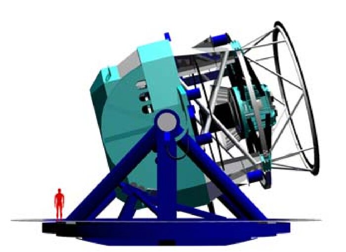 Sideview of the 8.4-meter LSST