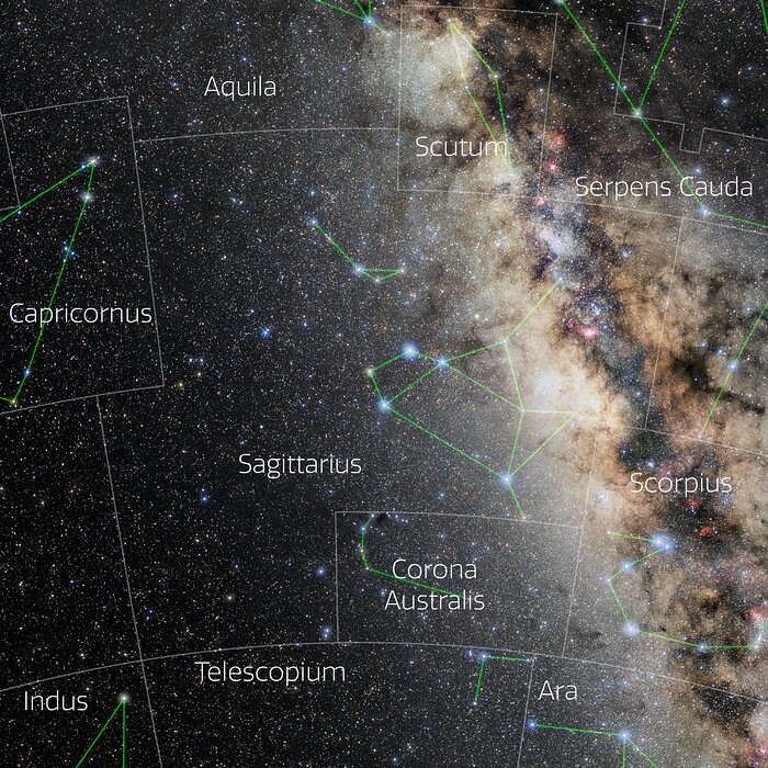 Sagittarius (Annotated)