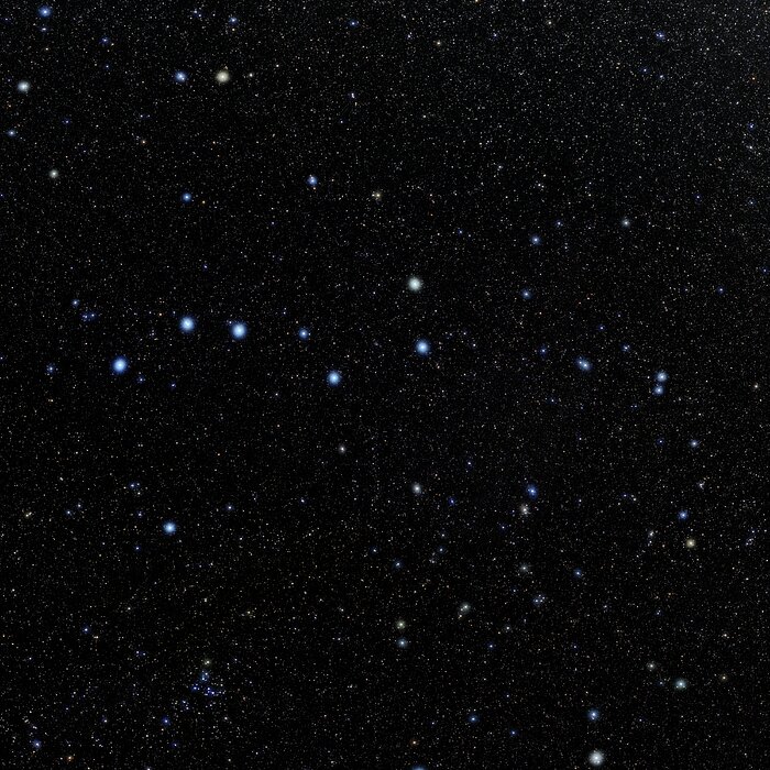 Ursa Major