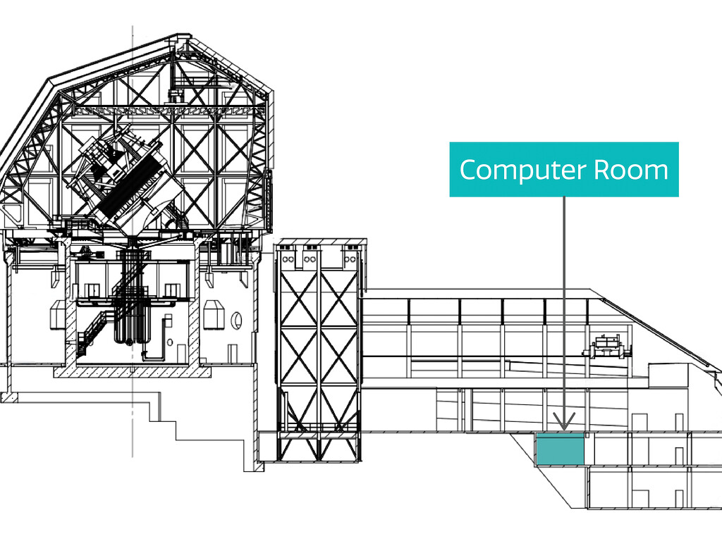Rubin computer room noirlab