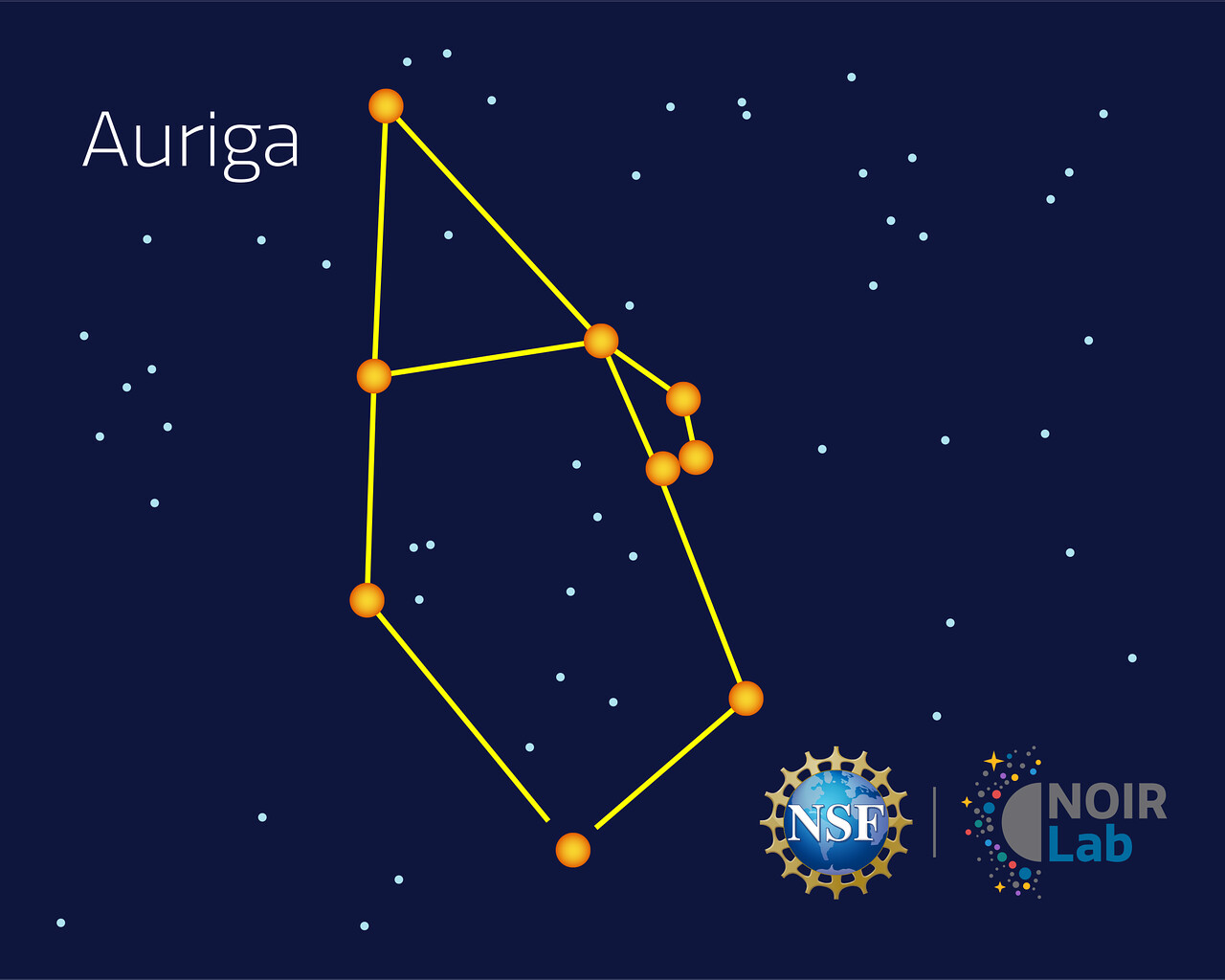 Auriga