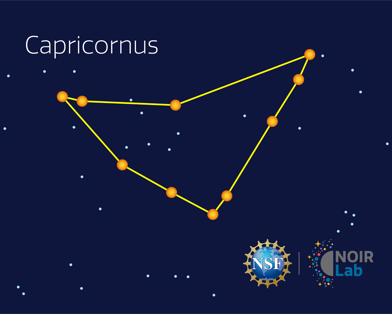 Capricornus