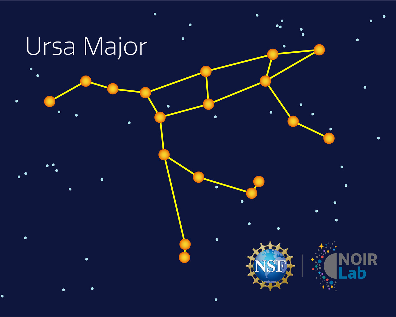 Ursa Major