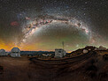 Time-Domain Astronomy at Cerro Tololo