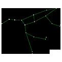 Ursa Major Pattern