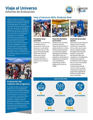 Technical Document: Viaje Summative Eval Report 2024 (ES)