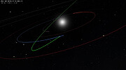 Video que muestra la órbita de 2022 SF289