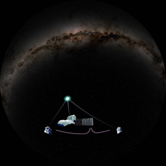 The Astronomical Event Observatory Network (AEON)