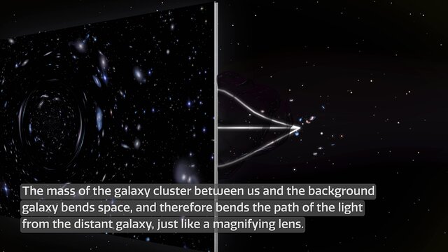 What are Gravitational Lenses?