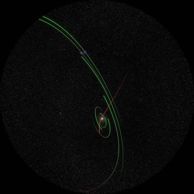 ʻOumuamua's Path through Our Solar System