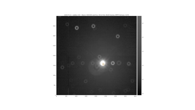 Rubin AuxTel Spectrograph Jan-March 2021