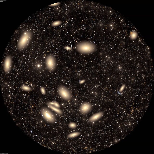 Gravitational Lensing Visualization