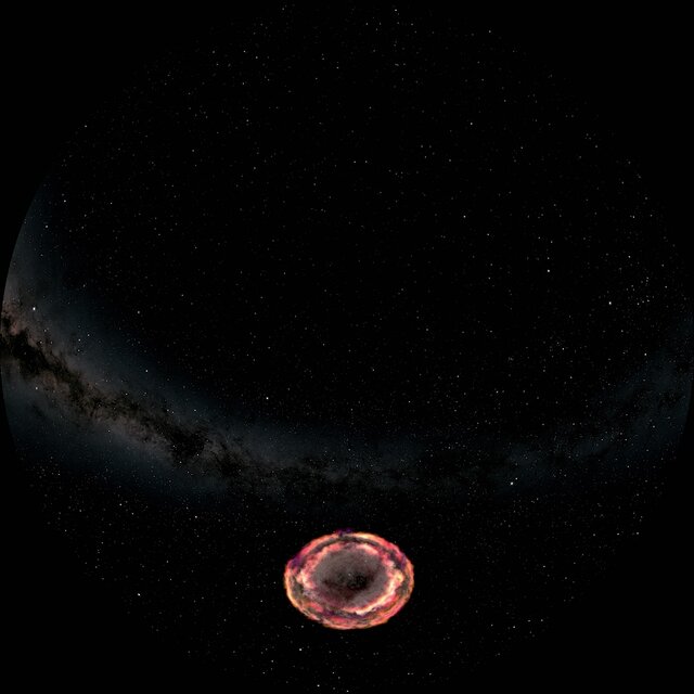 Rubin Planetarium Video - Supernovae