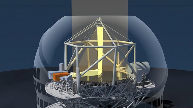 Thirty Meter Telescope Optical Path