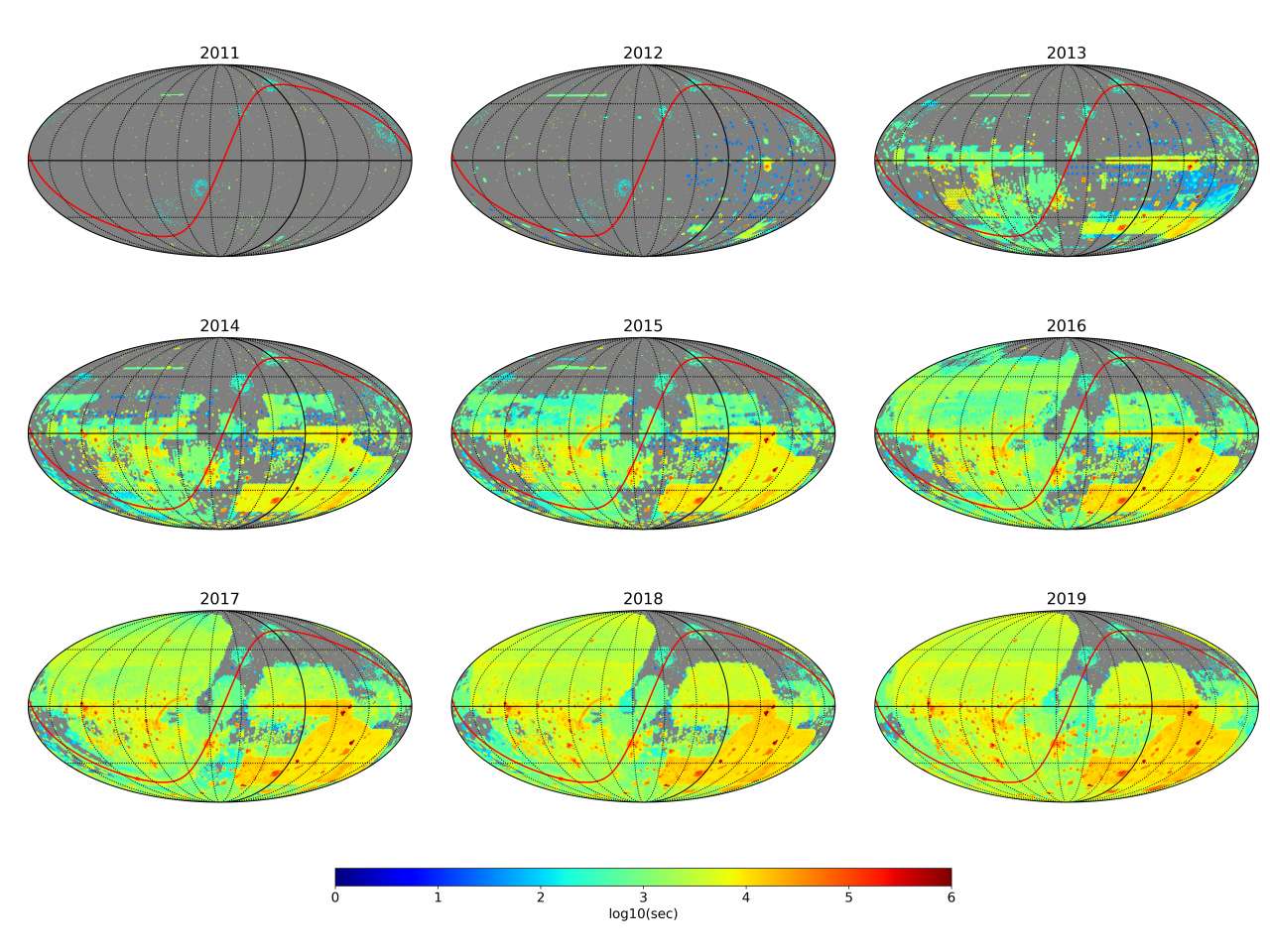 Rapid evolution of sky coverage with NOIRLab’s Mid-Scale Observatories ...