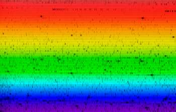 NEID Spectrum crop